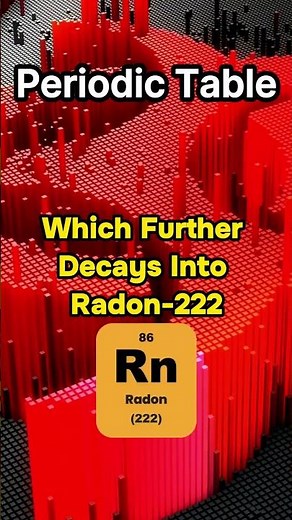 Uranium-238 transformation visualized ☢️ #uranium #science #animation