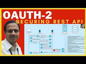 OAuth 2.0: An Overview and Securing the REST API