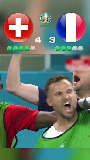 France vs Switzerland 😮🔥 | Penalty Shootout Drama