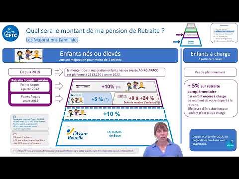 Etape N°5- Dossier retraite : Montant net vs brut et majorations familiales
