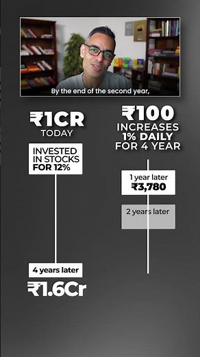 2 Options - Aap kaunsa CHOOSE karenge?! | Ankur Warikoo #shorts
