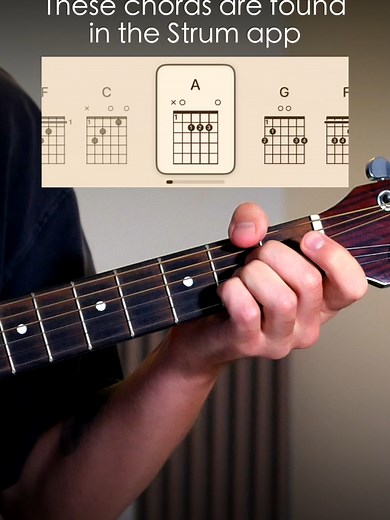 Learn Starman Guitar Chords for Beginners