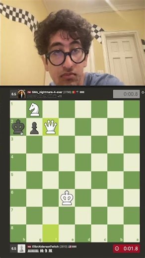 Pure Luck No Skill | #elliot_alderson_chess on #Twitch