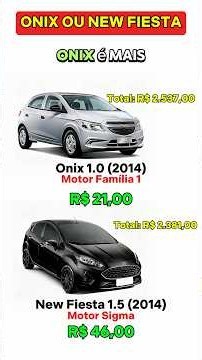 ONIX OR NEW FIESTA, WHICH IS CHEAPER TO MAINTAIN?