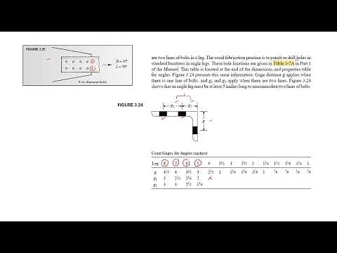 Tables for the Design of Tension Members - Solved Example