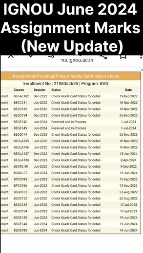 IGNOU Assignment Marks Update | IGNOU June 2024 Assignment Marks Update| #ignouassignmentmarksupdate