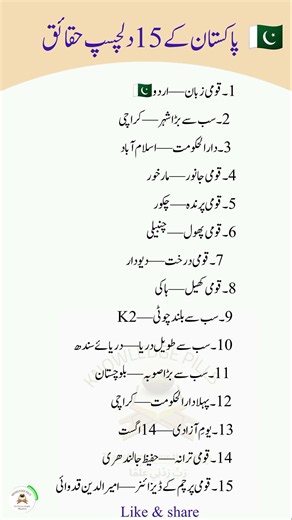15 Amazing Facts About Pakistan You Should Know! 🇵🇰 #generalknowledge
