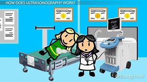 Ultrasonography History, Uses & Mechanism