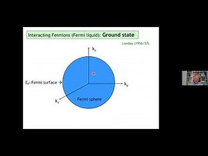 Dieter Vollhardt - Superfluid Helium-3: From very low Temperatures to the Big Bang