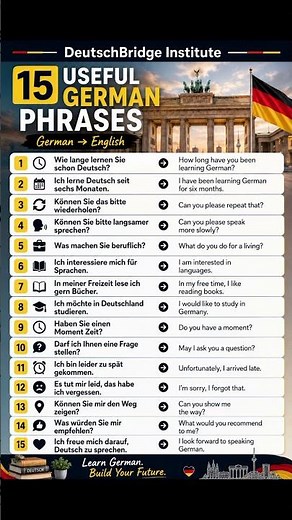 Learn German: 15 Essential Everyday Phrases (German to English)
