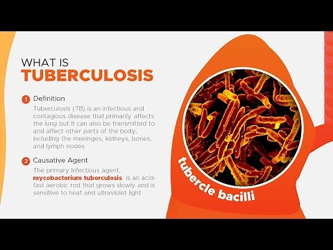 Communicable Diseases - Tuberculosis Power Point