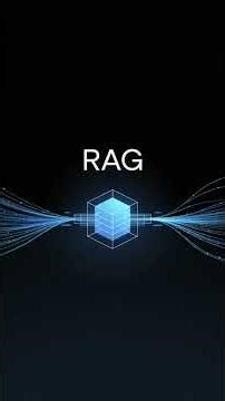 Production GenAI Architecture Explained in 60s #Shorts