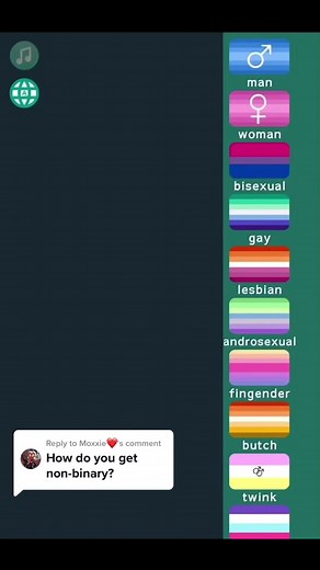 Non-Binary Flag: Creating and Understanding the Meaning