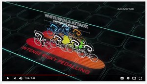 Cycling Team Strategy: Drafting to Success