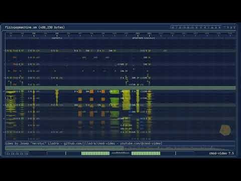 [Tracker Music] Fearofdark - Fizzy Pop Machine