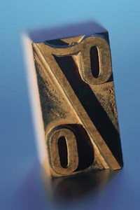 Types of Impact Printers