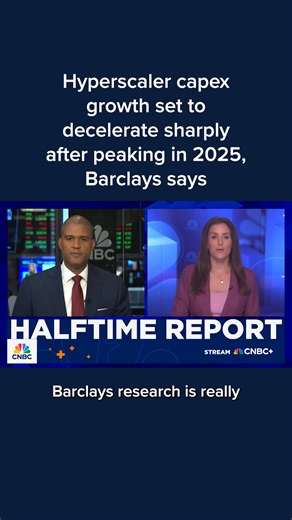 6.4K views · 46 reactions | Barclays Research analysis says AI's boost to GDP growth is set to peak this year and fade rapidly. CNBC's Kristina Partsinevelos reports that while AI spending levels are impressive, they may not drive GDP for long. Watch more: cnb.cx/47e5Bup | CNBC | Facebook