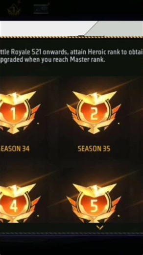 ##come back to tab hoga jab Main naya device aaega ##