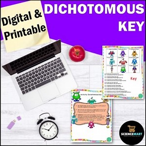 Dichotomous Key Classification Notes, Activity and Slides Guided Reading Digital