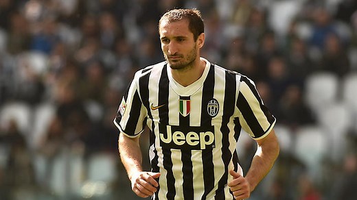 10 Best centre backs in FIFA 15