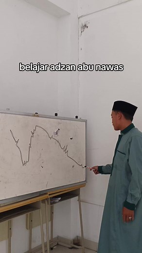 Belajar Adzan Abu Nawas: Cara dan Contoh Adzan Merdu