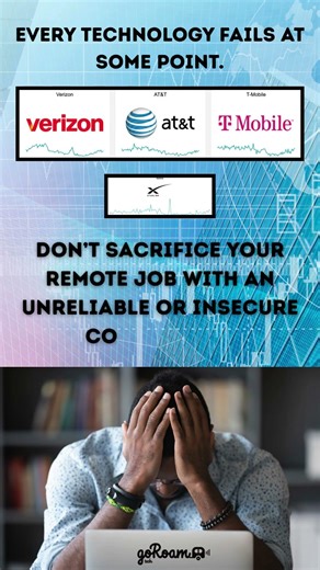 Every technology fails 1 of 5