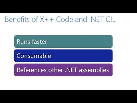 Dynamics 365 Finance & Operations - Module 01: Introduction to X++
