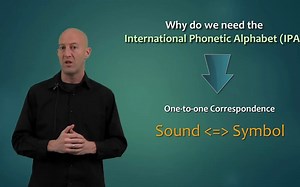 Introduction to the International Phonetic Alphabet
