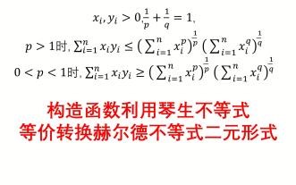 加权琴生证赫尔德不等式二元形式
