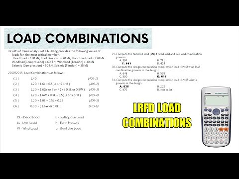 LRFD Load Combinations