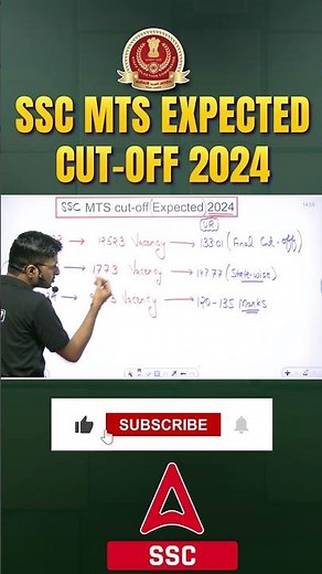 SSC MTS Expected Cut-off 2024