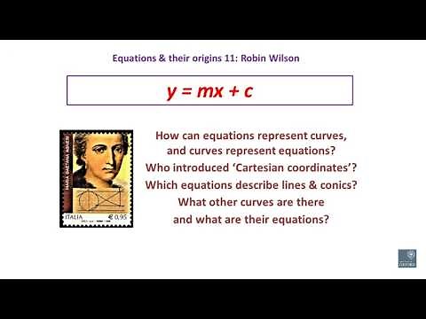 Drawing curves (y = mx + c)