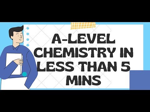 Pearson Edexcel IAL CHEMISTRY UNIT 2: TOPIC 6 ENERGETICS PART 1