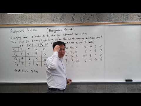 Unbalanced Assignment problem with Unassignable Cells