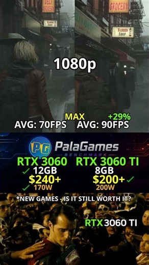 RTX 3060 vs RTX 3060 Ti Which GPU is worth it?