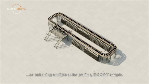 EuroSort E-Sort with SmartWall - Commercial | EuroSort