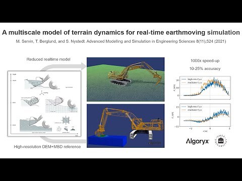 Realtime earthmoving simulation