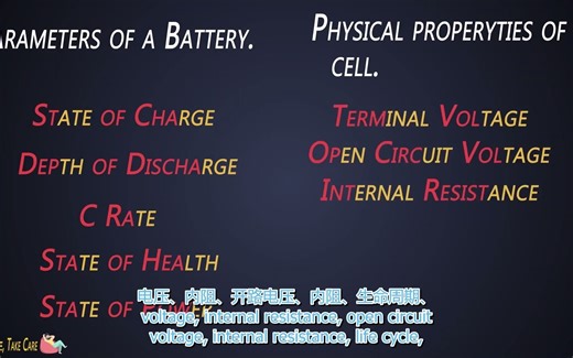 什么是SOC、SOH、SOP、C率| 选择电池时要检查什么？