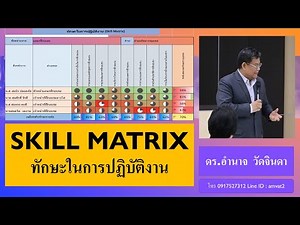 SKILL MATRIX ระบบทักษะสำหรับการพัฒนาบุคลากรยุคใหม่