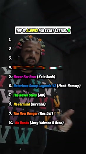 Best albums that start with N