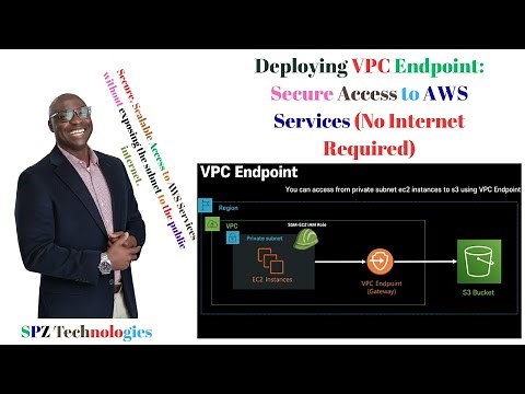 How Access AWS Resources (S3) Without Internet Using VPC Endpoint | Secure AWS Networking | Hands-On