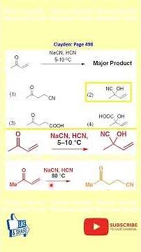 1,2 vs 1,4 Addition: The Temperature Trick #mechanism #chemistry
