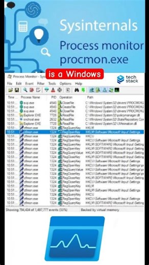 process Monitor or Procmon.exe Tool