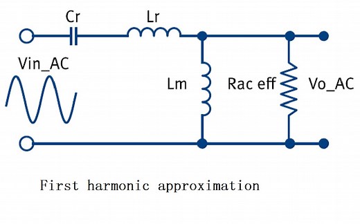 LLC谐振开关电源