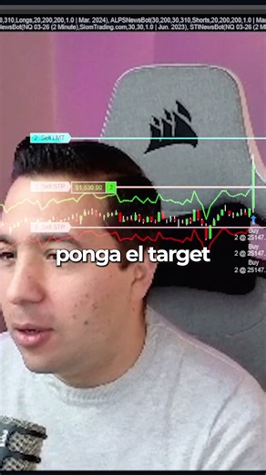 + $8.000 USD con el IPC