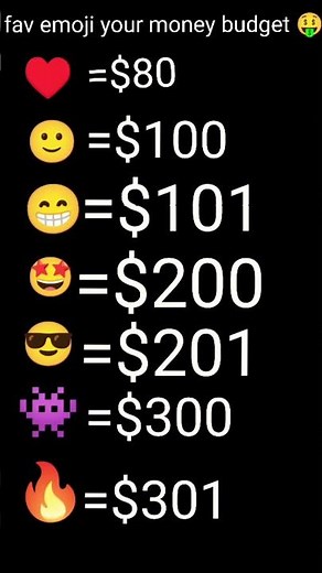 favorite emoji, your money budget #money #eben1234