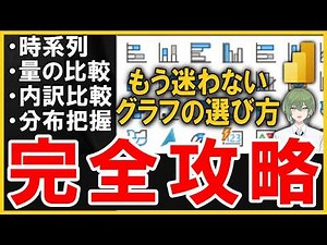 [Save this] The Right Way to Choose Power BI Graphs | Practical Uses for Different Applications