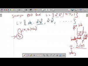 4.2 | Automata | PDA for a^n b^n | Dr. Pushpa Choudhary