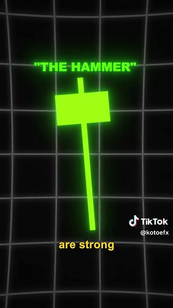 Mastering Forex Trading: Key Strategies for Beginners