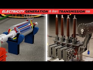 How Synchronous Generators and Transformers Work - 3D Animation